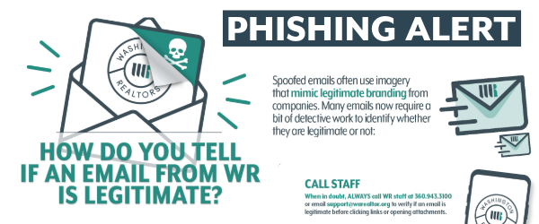 Phishing Email Header