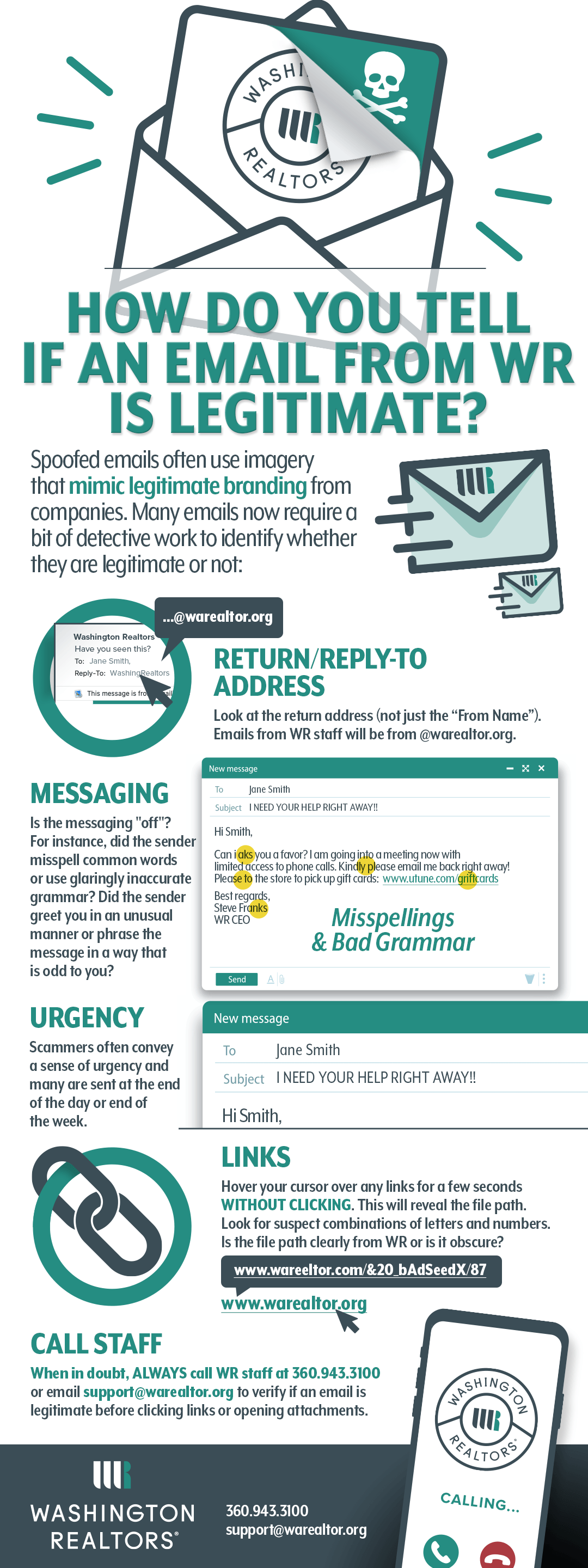 spam-infographic spam-infographic